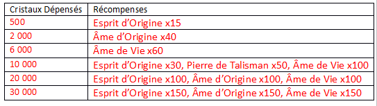 Cliquez sur l'image pour la voir en taille réelle   Nom : 		55.png  Affichages :	1  Taille :		10,0 Ko  ID : 			475133