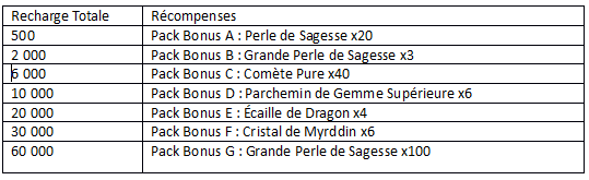 Cliquez sur l'image pour la voir en taille réelle 

Nom : 		56.png 
Affichages :	2 
Taille :		11,0 Ko 
ID : 			475141