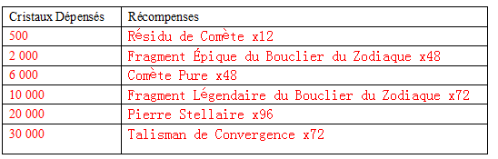 Cliquez sur l'image pour la voir en taille réelle   Nom : 		2.png  Affichages :	1  Taille :		6,8 Ko  ID : 			476461