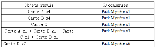 Cliquez sur l'image pour la voir en taille réelle   Nom : 		1.png  Affichages :	1  Taille :		7,6 Ko  ID : 			476460