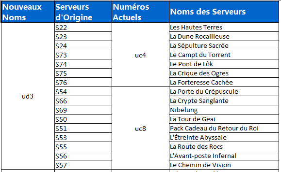 Cliquez sur l'image pour la voir en taille réelle   Nom : 		fu1.png  Affichages :	1  Taille :		21,0 Ko  ID : 			508427