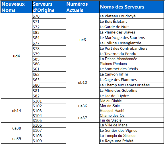 Cliquez sur l'image pour la voir en taille réelle   Nom : 		fu3.png  Affichages :	1  Taille :		32,2 Ko  ID : 			508429